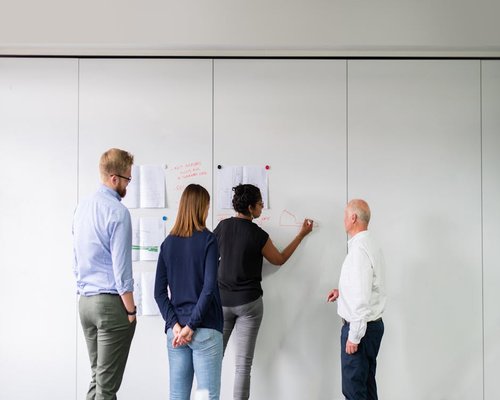 Team Strategy Session